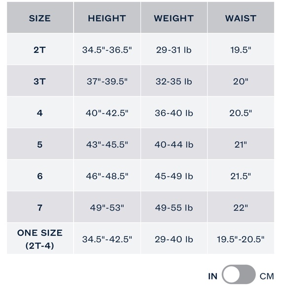 Ralph Lauren 2 Pack Boys' Plaid Cotton Shirt - Little Kid Size 2T - Picture 4 of 4